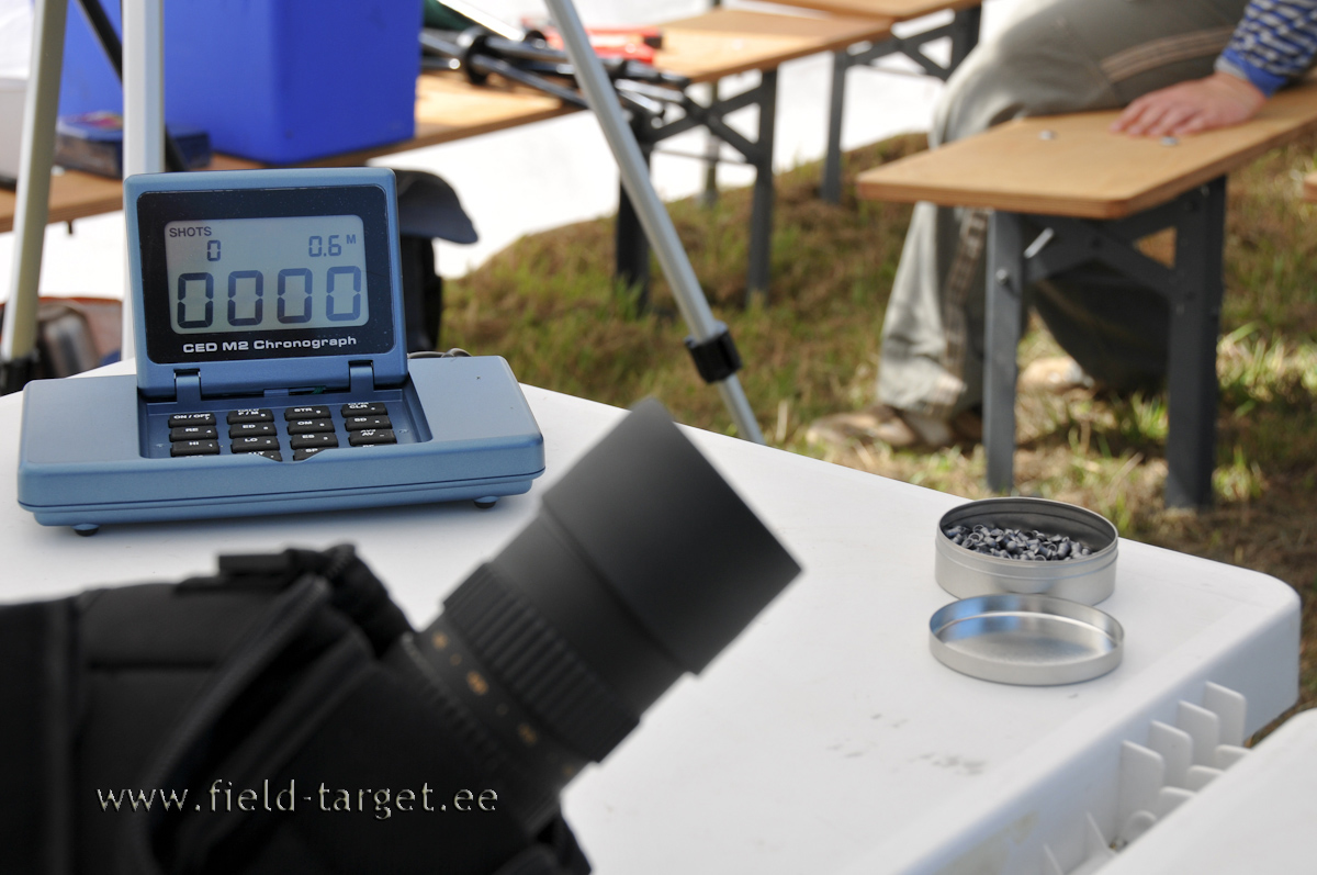 Kiirusmõõtja on ülesse pandud